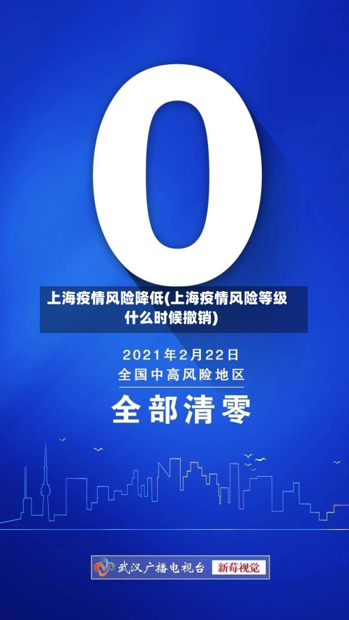 上海疫情风险降低(上海疫情风险等级什么时候撤销)-第1张图片