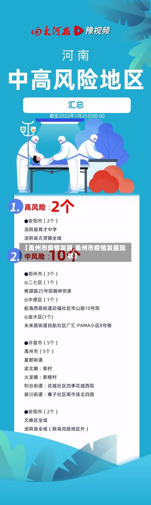 【禹州市疫情发展,禹州市疫情发展现状】-第1张图片