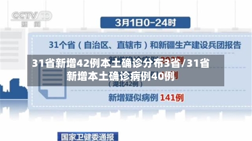 31省新增42例本土确诊分布3省/31省新增本土确诊病例40例-第1张图片