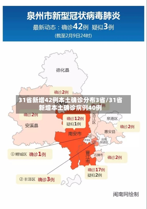 31省新增42例本土确诊分布3省/31省新增本土确诊病例40例-第3张图片