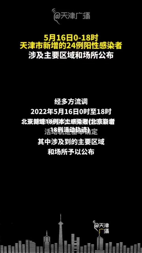 北京新增18例本土感染者(北京新增18例活动轨迹)-第1张图片