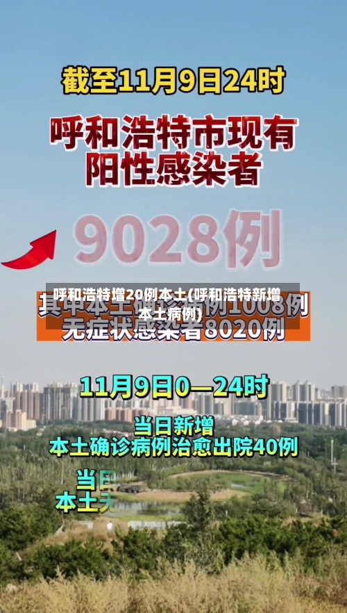 呼和浩特增20例本土(呼和浩特新增本土病例)-第3张图片