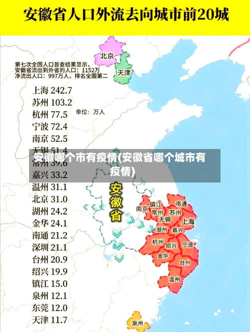 安徽哪个市有疫情(安徽省哪个城市有疫情)-第2张图片