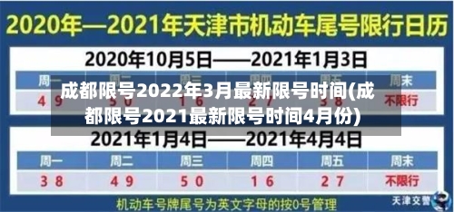 成都限号2022年3月最新限号时间(成都限号2021最新限号时间4月份)-第2张图片