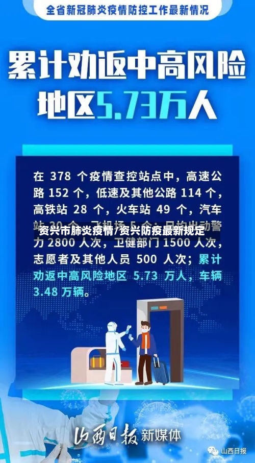 资兴市肺炎疫情/资兴防疫最新规定-第1张图片