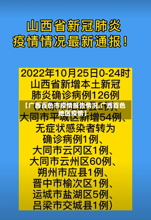 【广西百色市疫情报告情况,广西百色地区疫情】-第2张图片