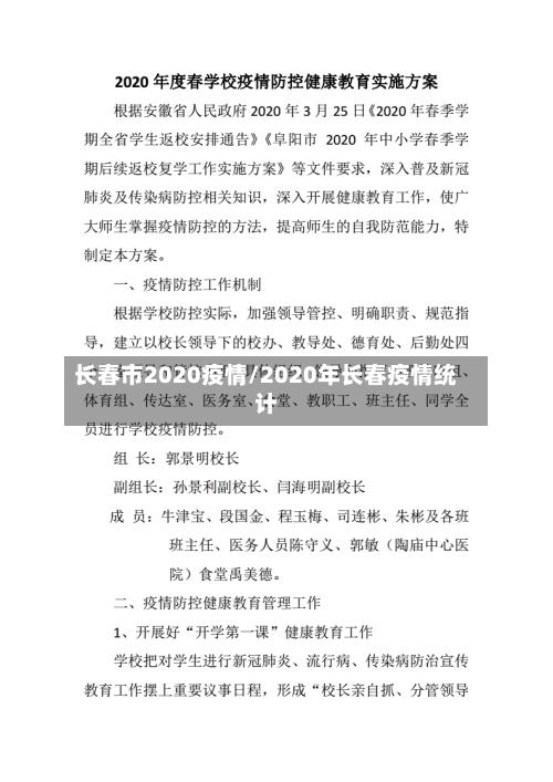 长春市2020疫情/2020年长春疫情统计-第1张图片