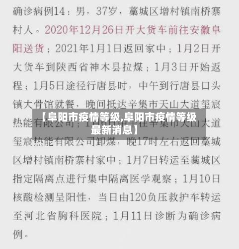 【阜阳市疫情等级,阜阳市疫情等级最新消息】-第1张图片