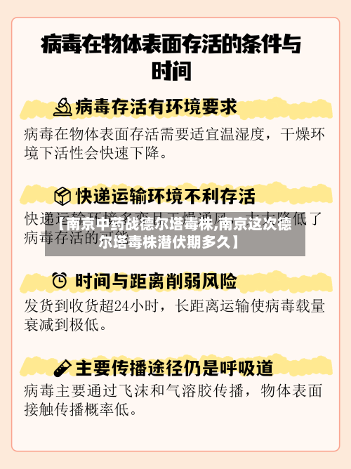 【南京中药战德尔塔毒株,南京这次德尔塔毒株潜伏期多久】-第1张图片