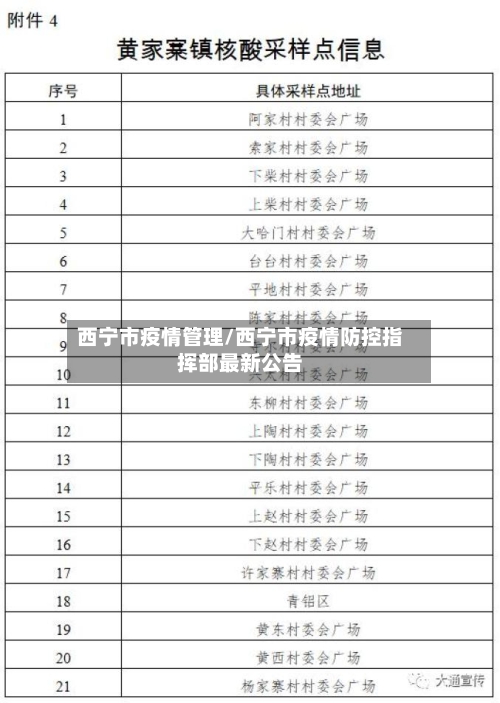 西宁市疫情管理/西宁市疫情防控指挥部最新公告-第1张图片
