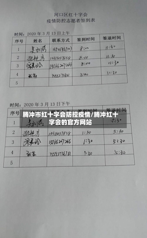 腾冲市红十字会防控疫情/腾冲红十字会的官方网站-第1张图片