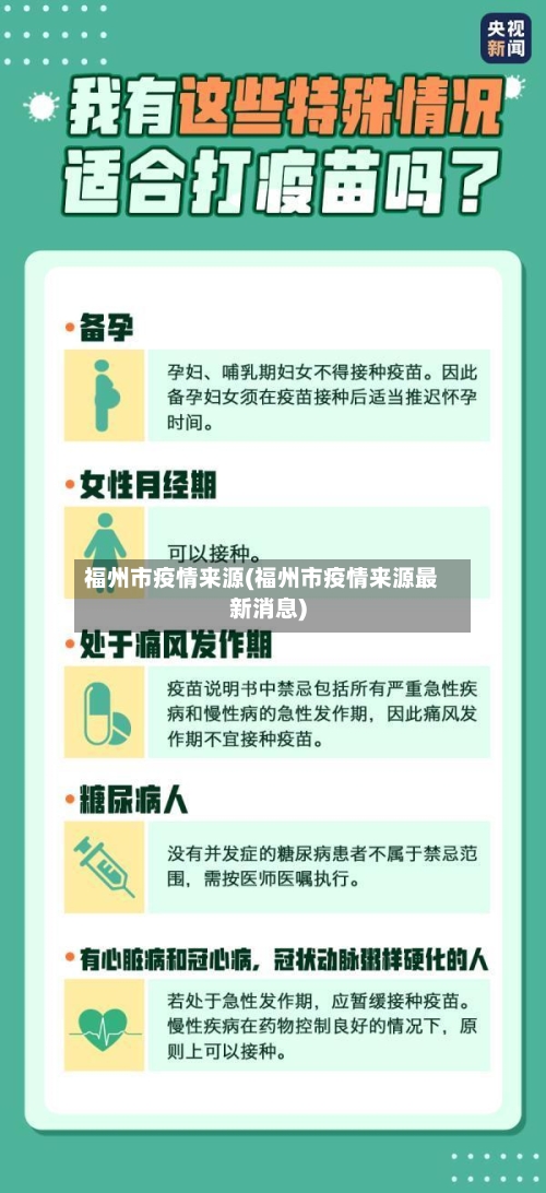 福州市疫情来源(福州市疫情来源最新消息)-第2张图片