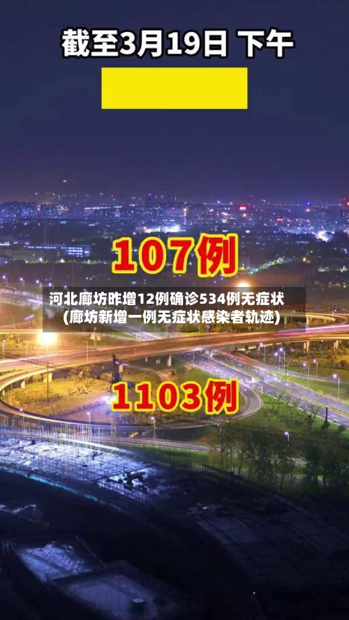 河北廊坊昨增12例确诊534例无症状(廊坊新增一例无症状感染者轨迹)-第1张图片