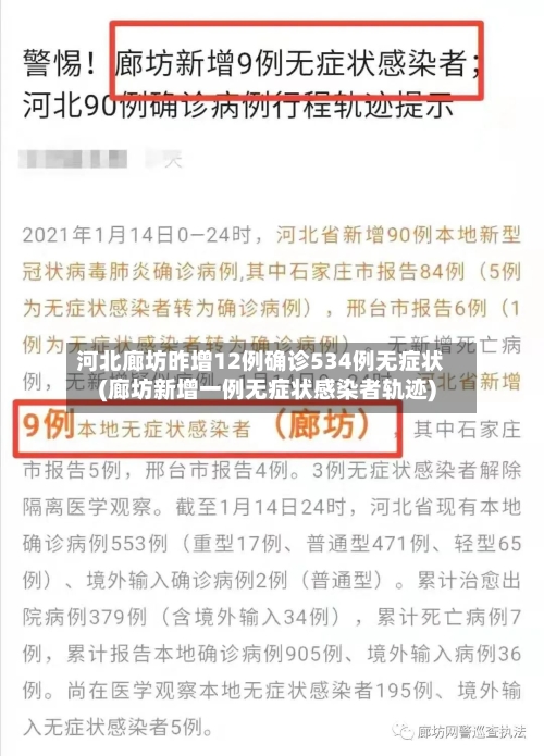 河北廊坊昨增12例确诊534例无症状(廊坊新增一例无症状感染者轨迹)-第2张图片
