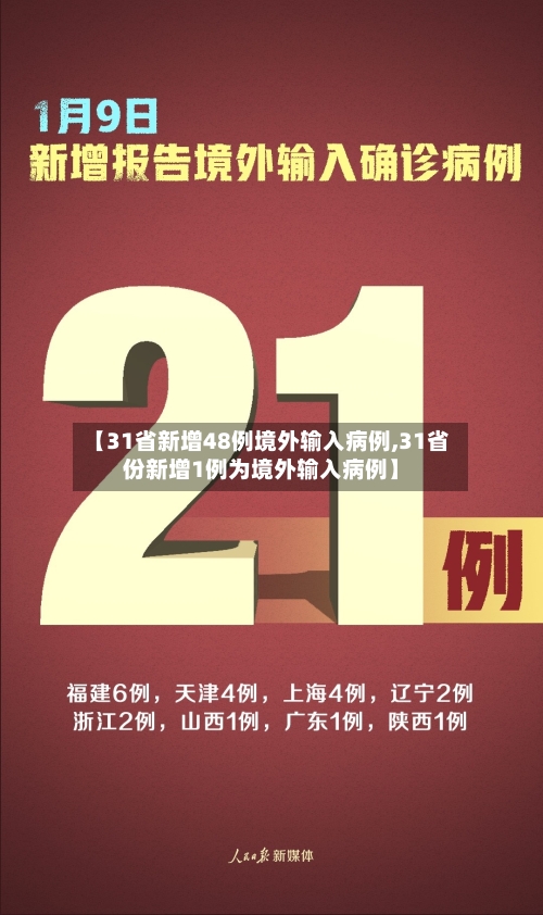 【31省新增48例境外输入病例,31省份新增1例为境外输入病例】-第1张图片