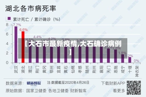 【大石市最新疫情,大石确诊病例】-第2张图片