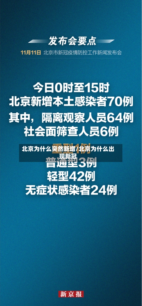 北京为什么突然新增/北京为什么出现新冠-第1张图片
