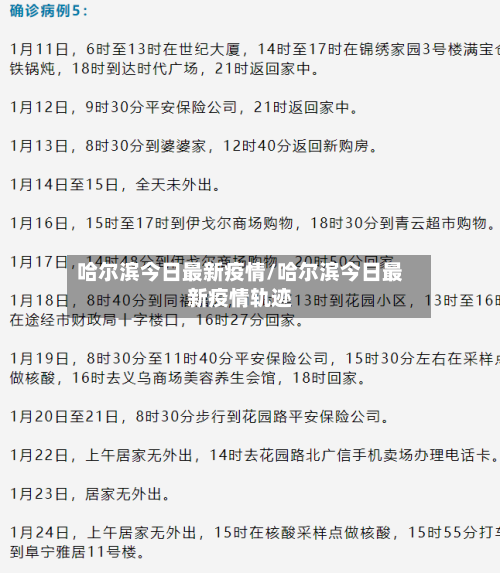 哈尔滨今日最新疫情/哈尔滨今日最新疫情轨迹-第1张图片