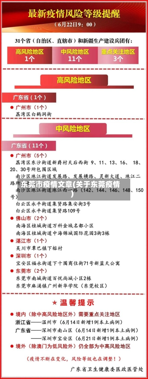 东莞市疫情文章(关于东莞疫情)-第1张图片