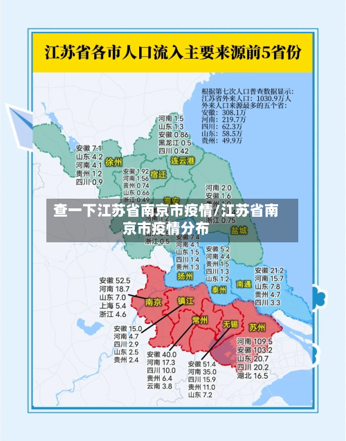 查一下江苏省南京市疫情/江苏省南京市疫情分布-第2张图片