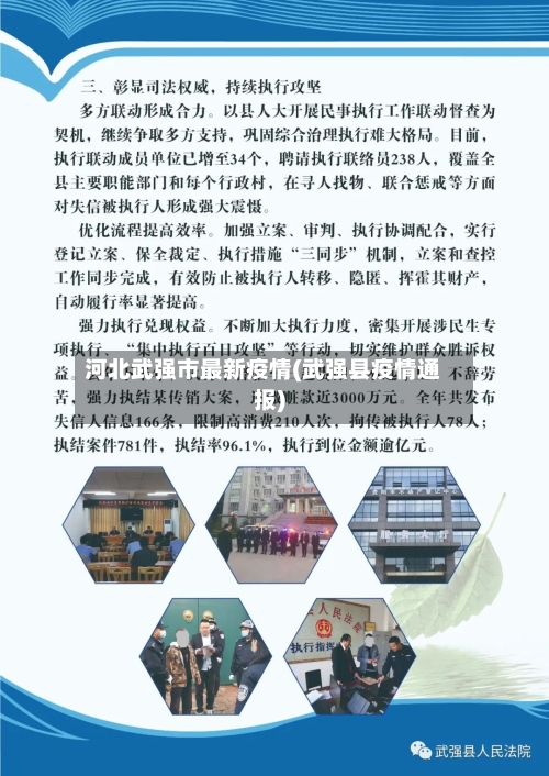 河北武强市最新疫情(武强县疫情通报)-第2张图片