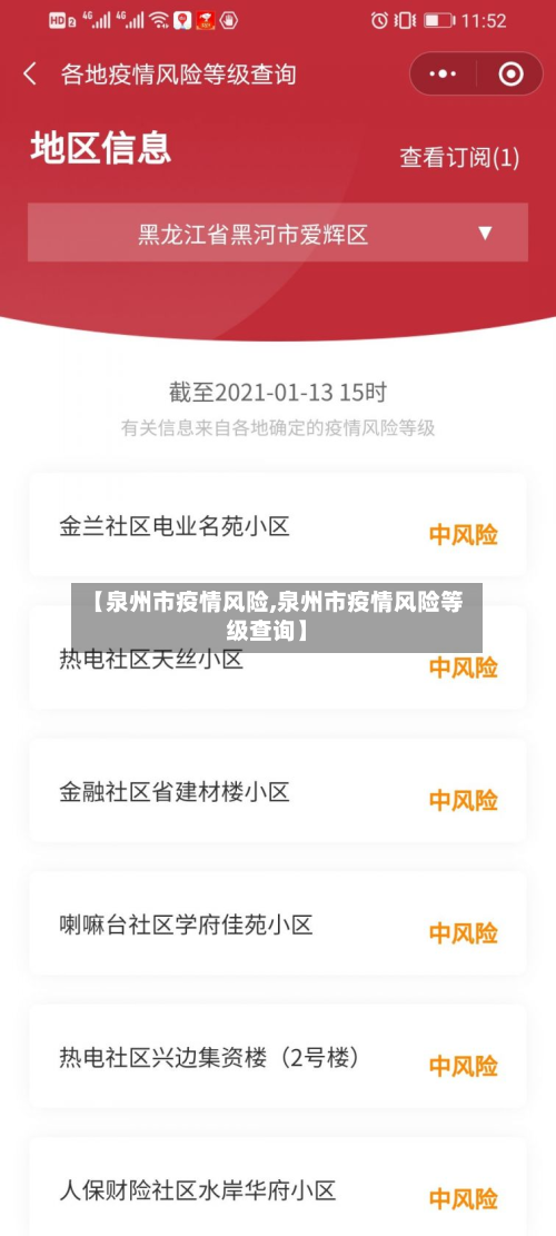 【泉州市疫情风险,泉州市疫情风险等级查询】-第1张图片