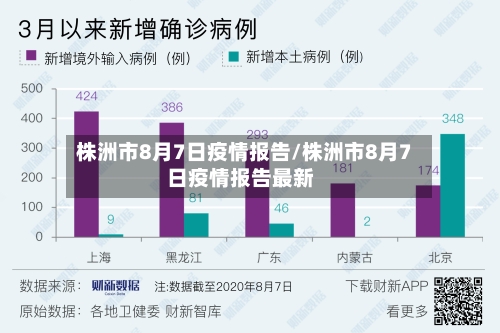 株洲市8月7日疫情报告/株洲市8月7日疫情报告最新-第2张图片