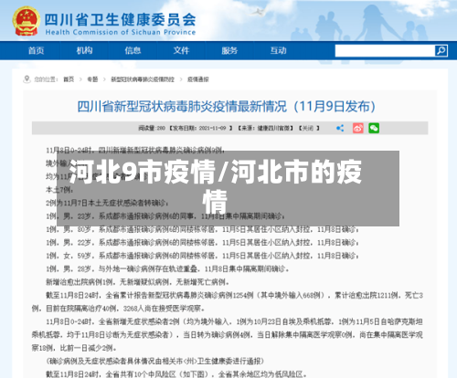 河北9市疫情/河北市的疫情-第2张图片