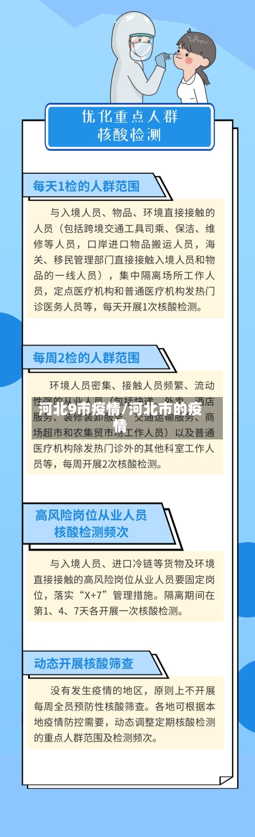 河北9市疫情/河北市的疫情-第3张图片