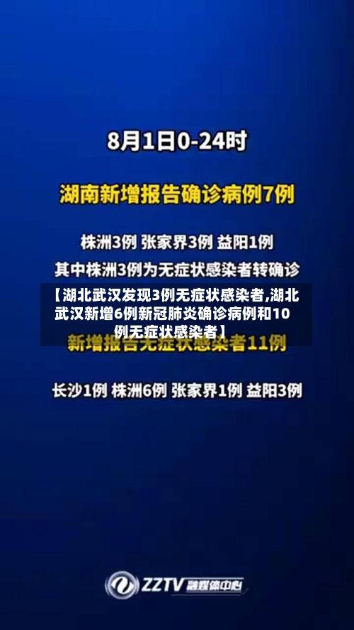【湖北武汉发现3例无症状感染者,湖北武汉新增6例新冠肺炎确诊病例和10例无症状感染者】-第1张图片