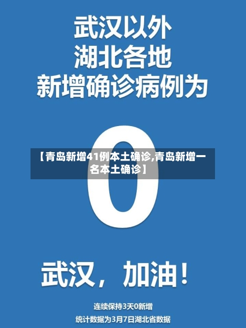 【青岛新增41例本土确诊,青岛新增一名本土确诊】-第2张图片