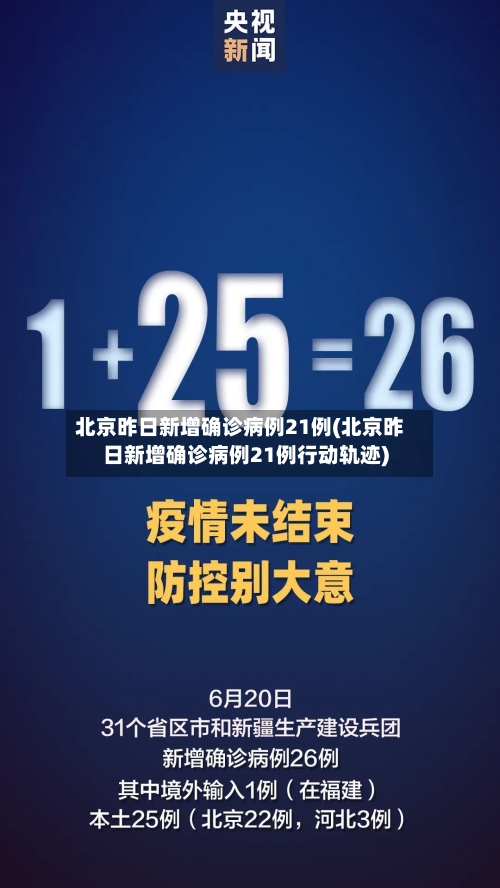 北京昨日新增确诊病例21例(北京昨日新增确诊病例21例行动轨迹)-第3张图片