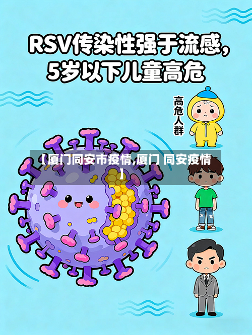 【厦门同安市疫情,厦门 同安疫情】-第2张图片