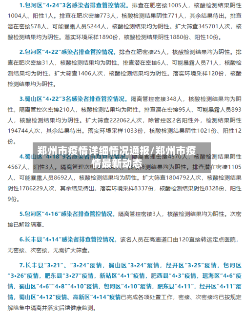 郑州市疫情详细情况通报/郑州市疫情最新动态-第2张图片