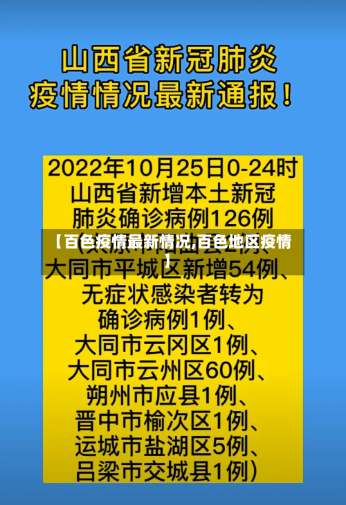 【百色疫情最新情况,百色地区疫情】-第2张图片