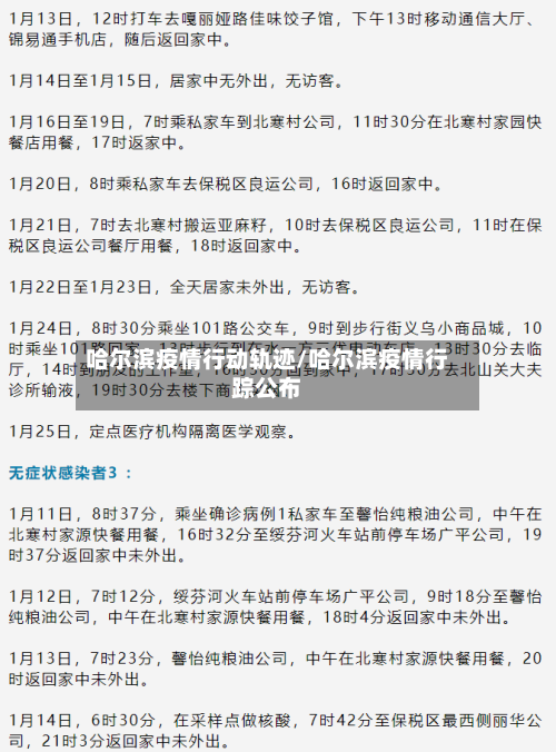 哈尔滨疫情行动轨迹/哈尔滨疫情行踪公布-第1张图片