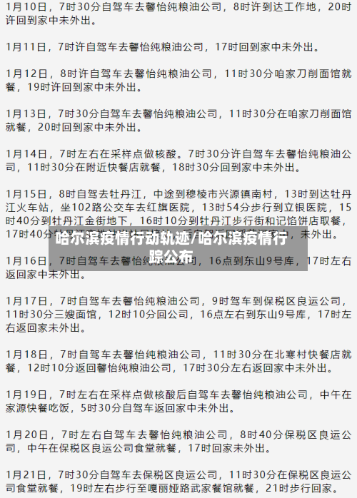 哈尔滨疫情行动轨迹/哈尔滨疫情行踪公布-第2张图片