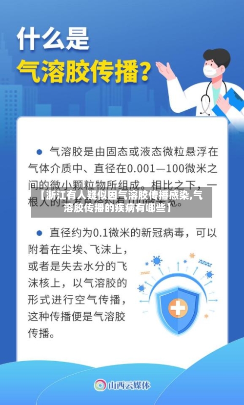 【浙江有人疑似因气溶胶传播感染,气溶胶传播的疾病有哪些】-第1张图片