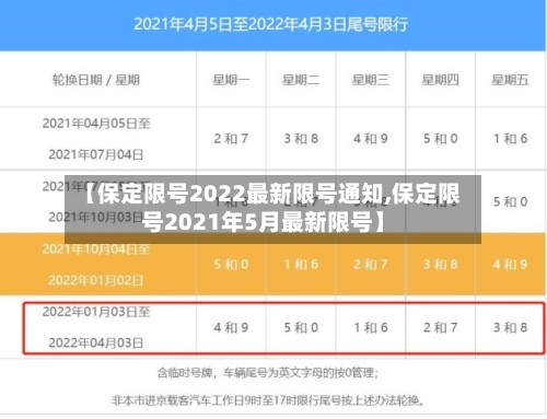 【保定限号2022最新限号通知,保定限号2021年5月最新限号】-第1张图片