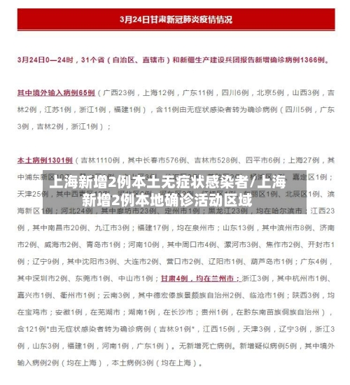上海新增2例本土无症状感染者/上海新增2例本地确诊活动区域-第2张图片