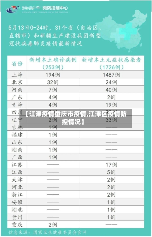 【江津疫情重庆市疫情,江津区疫情防控情况】-第2张图片