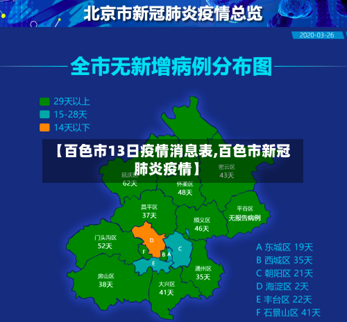 【百色市13日疫情消息表,百色市新冠肺炎疫情】-第1张图片