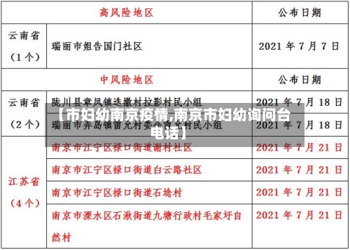 【市妇幼南京疫情,南京市妇幼询问台电话】-第1张图片