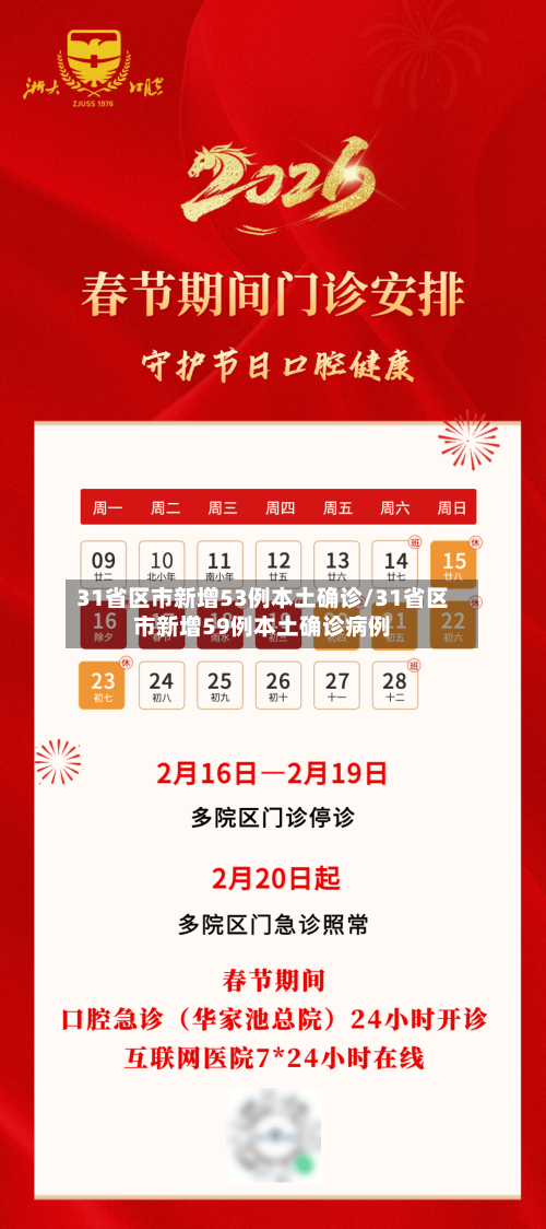 31省区市新增53例本土确诊/31省区市新增59例本土确诊病例-第3张图片