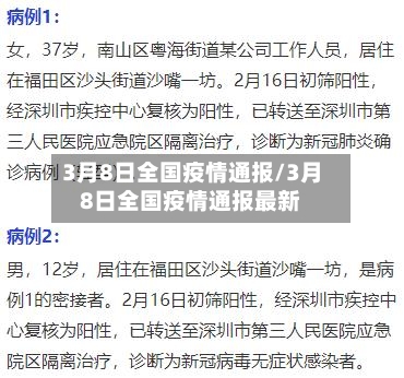 3月8日全国疫情通报/3月8日全国疫情通报最新-第2张图片