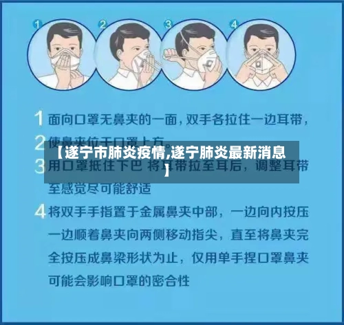 【遂宁市肺炎疫情,遂宁肺炎最新消息】-第1张图片