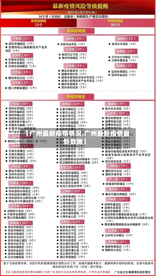 【广州最新疫情情况,广州最新疫情最新数据】-第1张图片