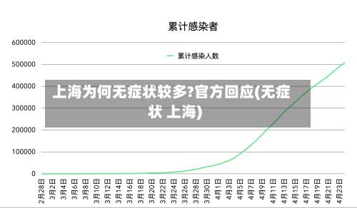 上海为何无症状较多?官方回应(无症状 上海)-第3张图片