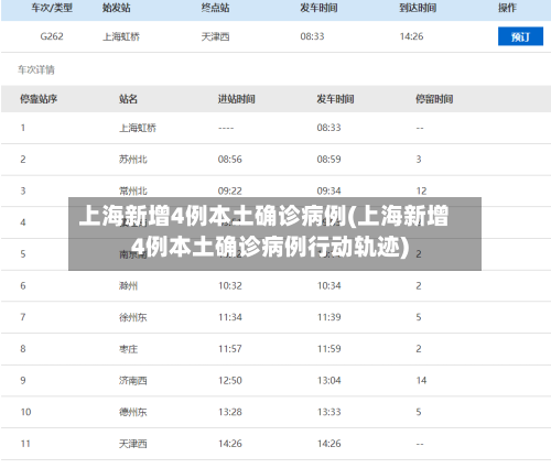 上海新增4例本土确诊病例(上海新增4例本土确诊病例行动轨迹)-第1张图片