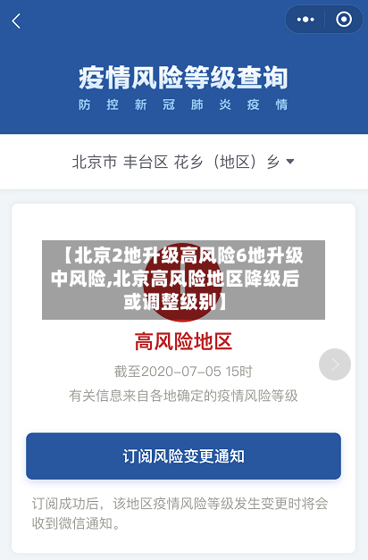【北京2地升级高风险6地升级中风险,北京高风险地区降级后或调整级别】-第3张图片